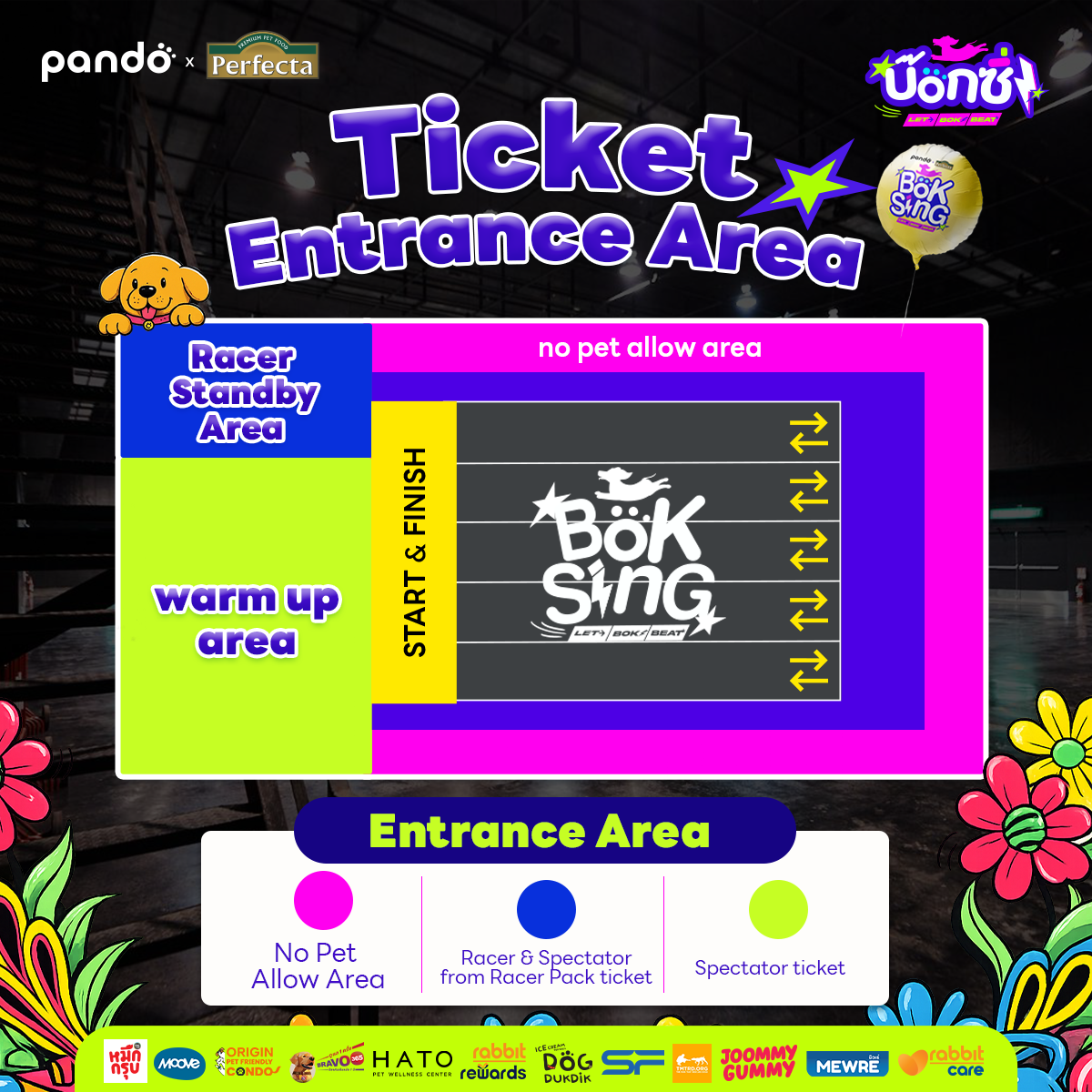 Racer Pack บัตรผู้เข้าแข่งขัน