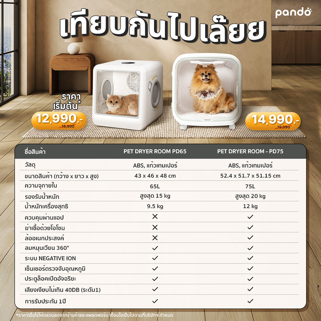 pando pet dryer room PD75 เครื่องเป่าขนสำหรับสัตว์เลี้ยง รุ่น PD75