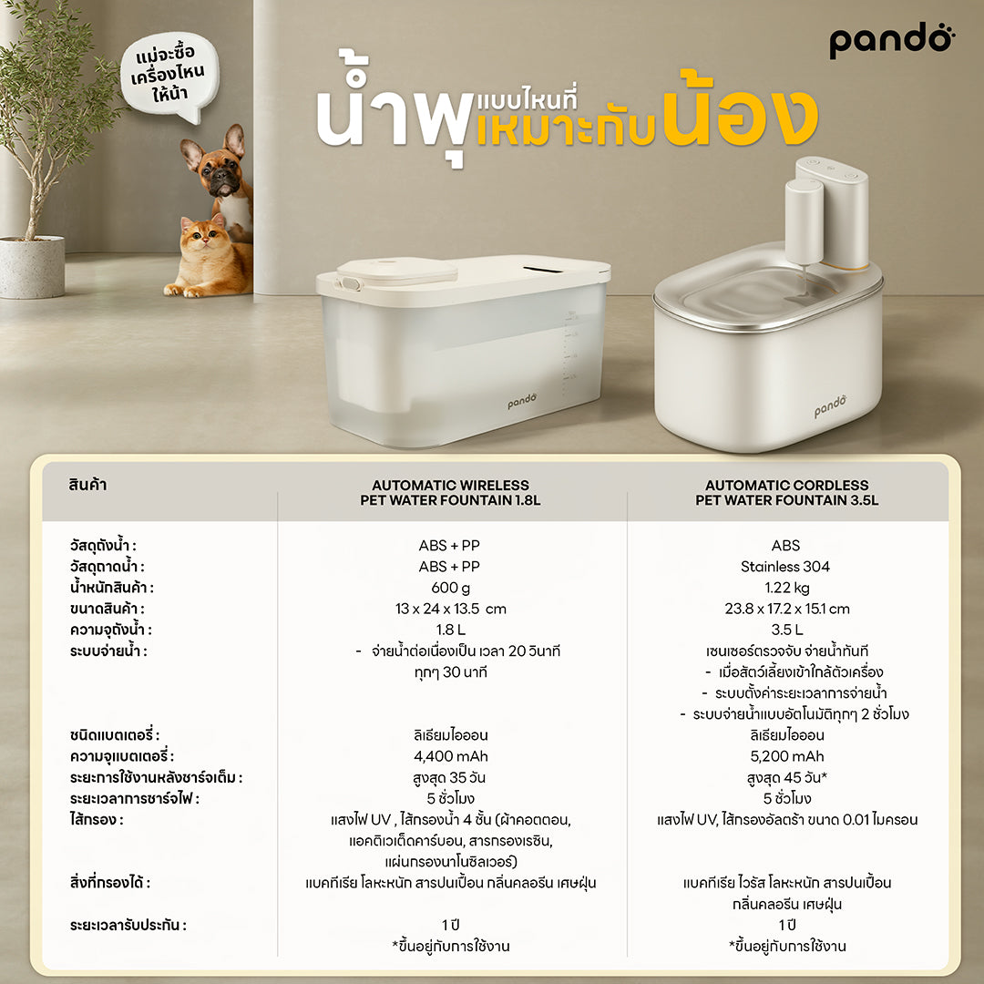 pando automatic cordless pet water fountain 3.5L น้ำพุสัตว์เลี้ยงแบบไร้สาย รุ่น 3.5L