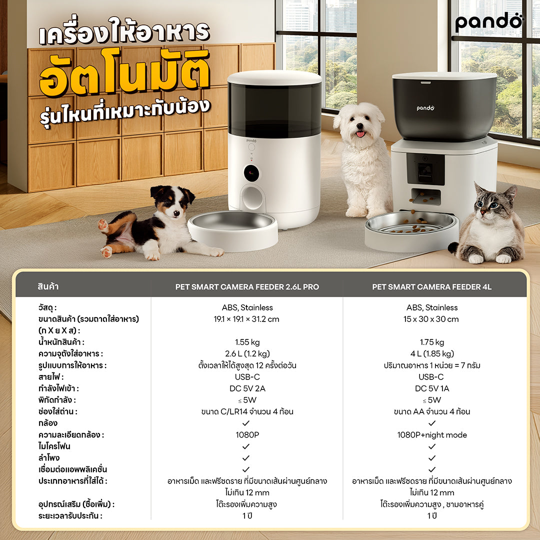 pando pet smart camera feeder 2.6L Pro เครื่องให้อาหารอัตโนมัติขนาด 2.6L รุ่น โปร