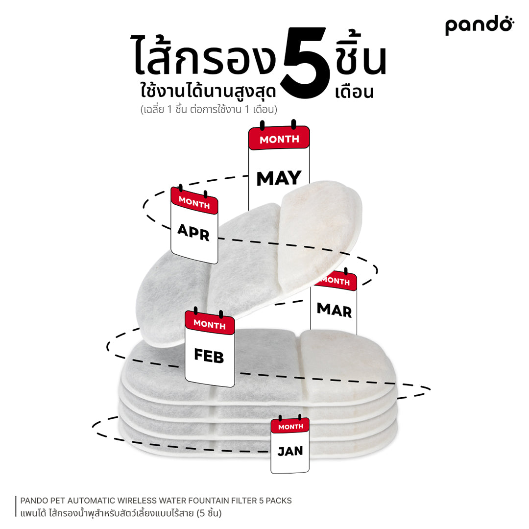 pando filter & sponge set for pet automatic wireless water fountain 5 packs ไส้กรองน้ำพุสำหรับสัตว์เลี้ยงแบบไร้สาย (5 ชิ้น)