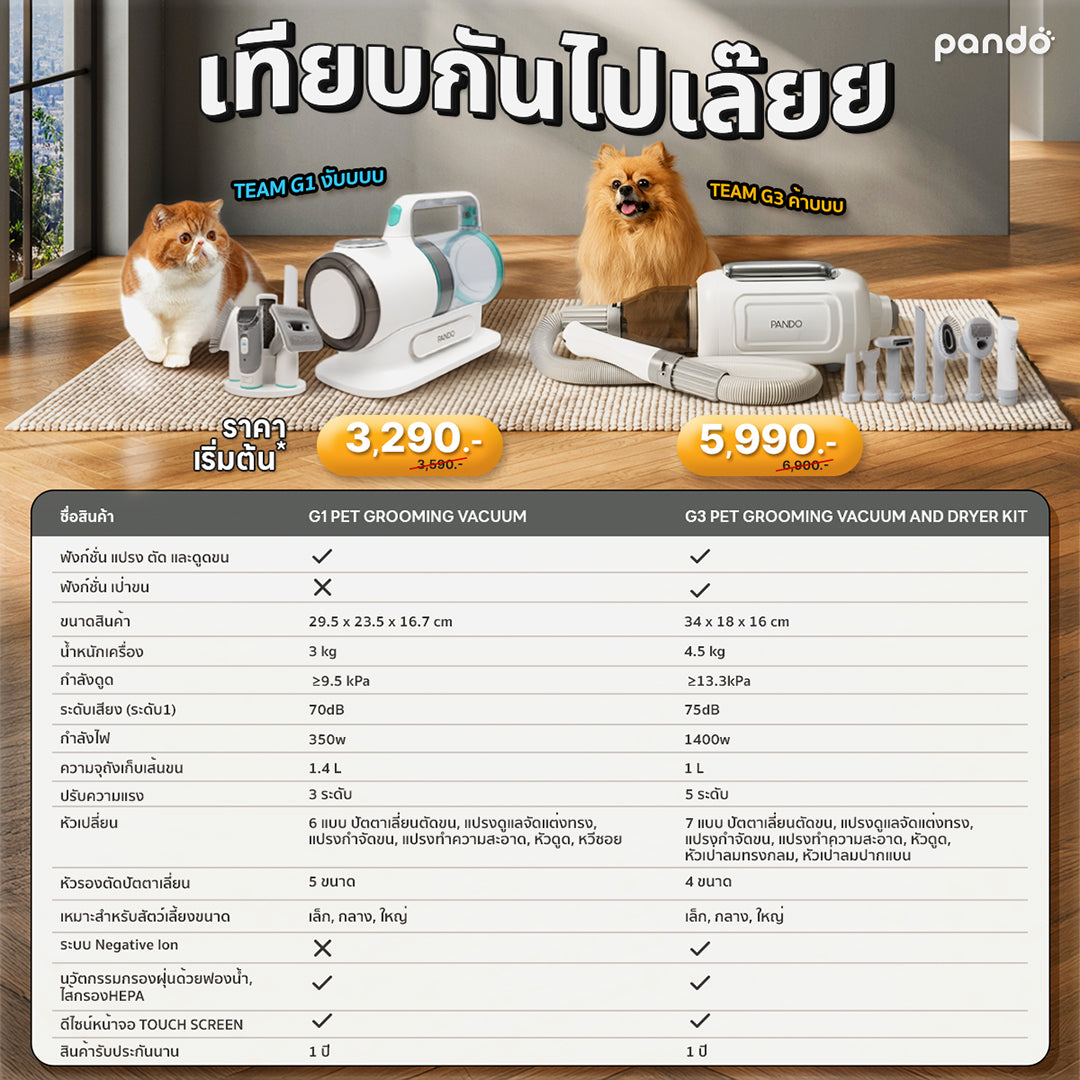 pando G1 pet grooming vacuum kit เครื่องตัดแต่งขน และดูดฝุ่น สำหรับสัตว์เลี้ยง รุ่น G1