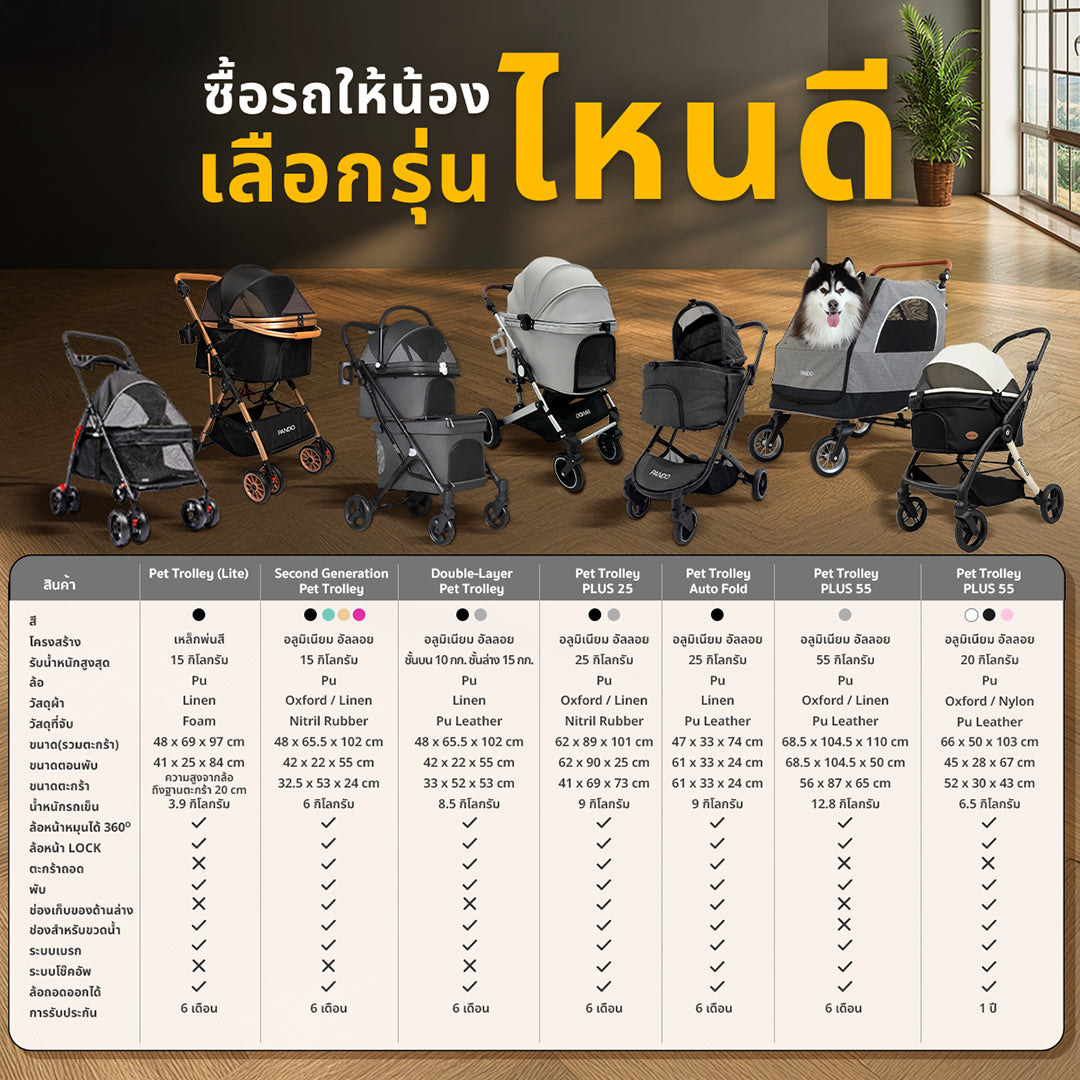 pando Auto Fold pet trolley รถเข็นสัตว์เลี้ยง รุ่น Auto Fold
