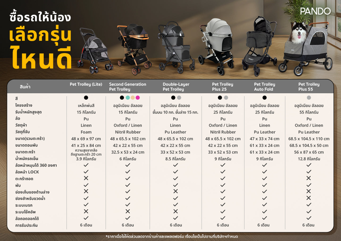 pando Levra pet stroller