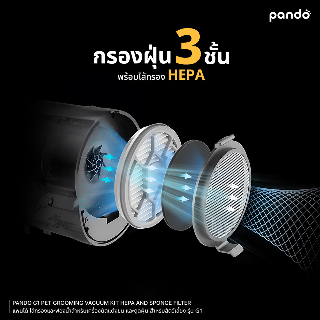 pando G1 pet grooming vacuum kit HEPA and sponge filter ไส้กรองและฟองน้ำสำหรับเครื่องตัดแต่งขน และดูดฝุ่น สำหรับสัตว์เลี้ยง รุ่น G1