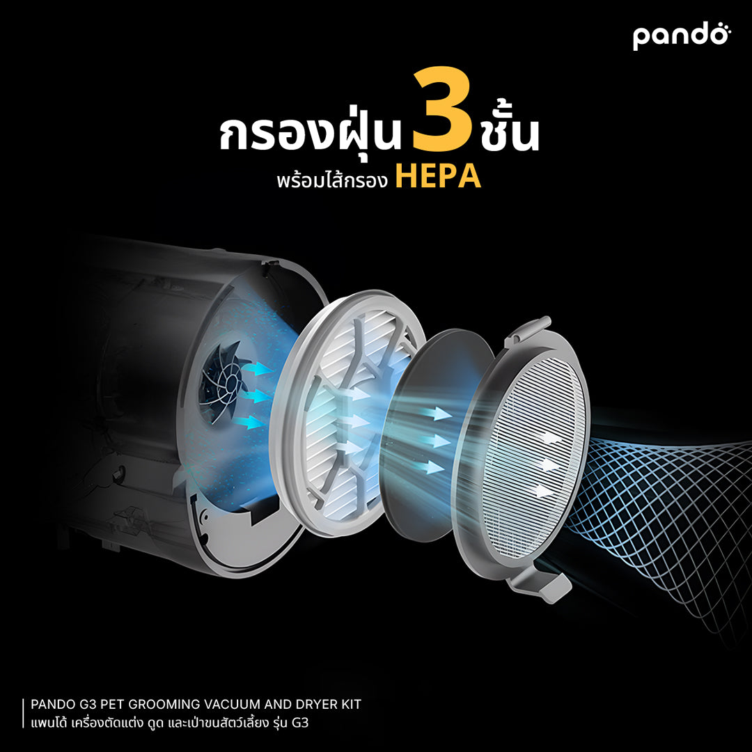 pando G3 pet grooming vacuum and dryer kit เครื่องตัดแต่ง ดูดและเเป่าขนสัตว์เลี้ยง