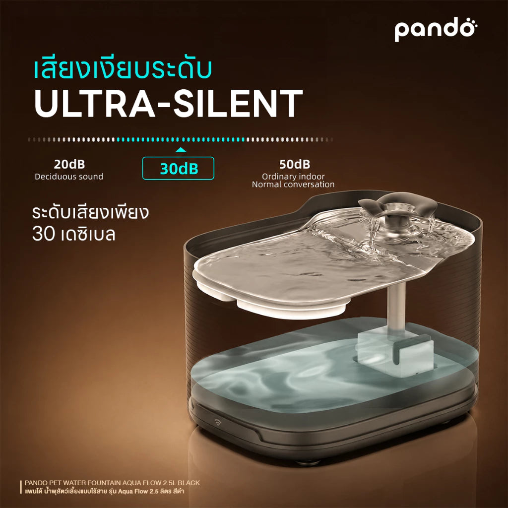 PANDO Pet Water Fountain AQUA Flow 2.5L-BLACK แพนโด้ น้ำพุสัตว์เลี้ยงแบบไร้สาย รุ่น Aqua Flow 2.5 ลิตร - สีดำ